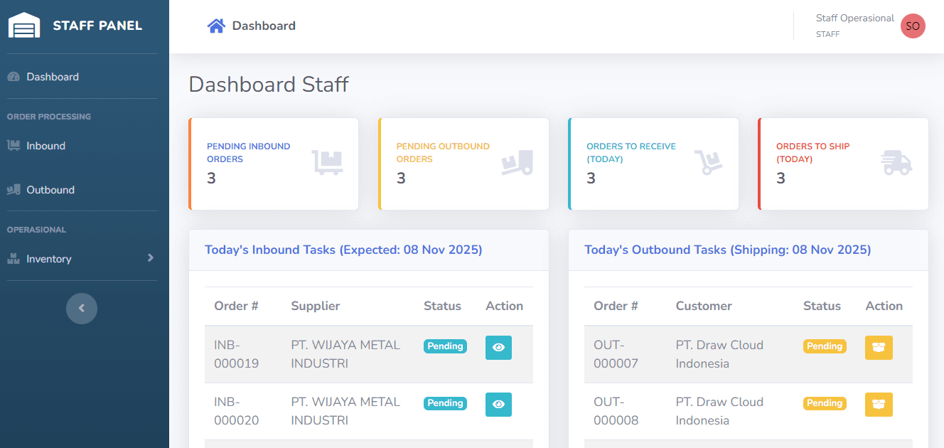Warehouse Management System